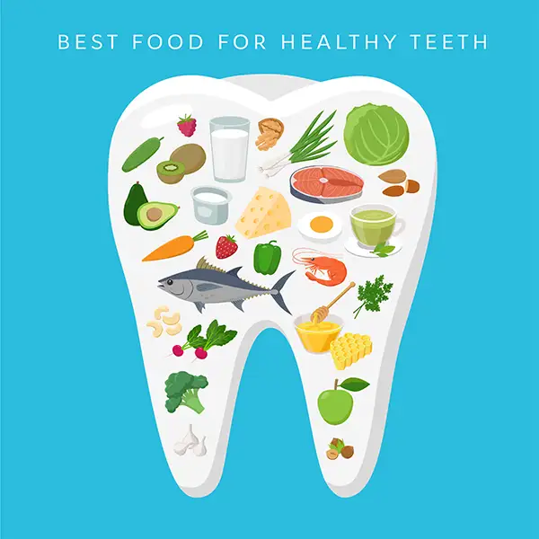 Tooth illustration filled with examples of foods that are healthy for your teeth, such as fish, whole vegetables, dairy, and cheese.